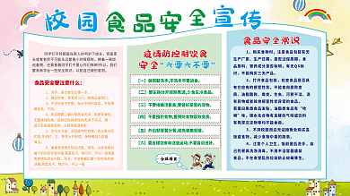 校园食品安全 校园宣传栏 食品安全海报