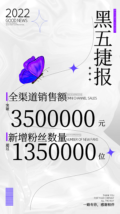 酸性渐变简约大气星期五喜报战报手机海报