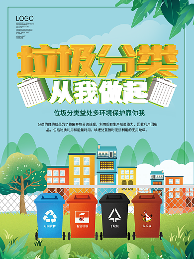 垃圾分类内容宣传海报