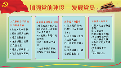 发展党员遵循程序