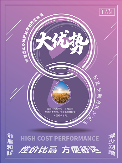 8大优势房地产海报