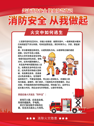 消防安全知识科普教育宣传系列海报