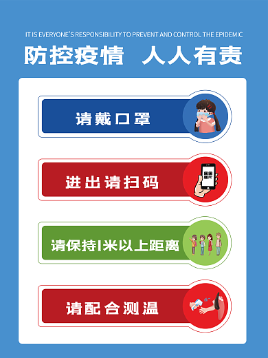 防控疫情扫码测温佩戴口罩海报设计