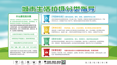 简约风城市垃圾分类宣传展板