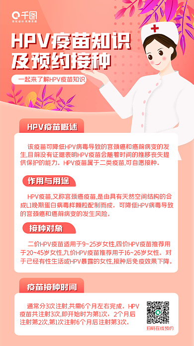 HPV疫苗知识接种时间手机海报
