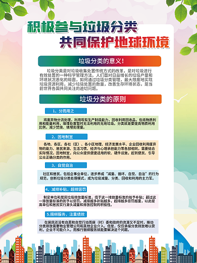 垃圾分类海报套图