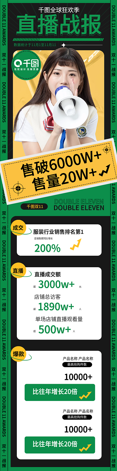 电商淘宝双11直播战报手机端首页