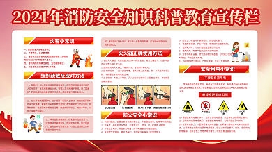 消防安全知识科普教育宣传展板