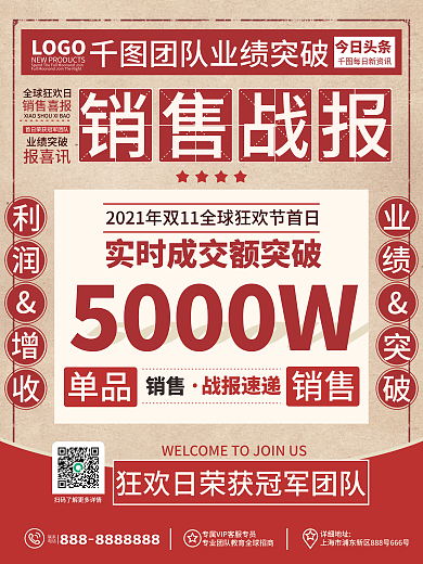 原创复古大字报双十一喜报销售战报宣传海报