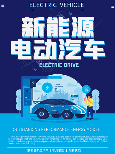 蓝色科技风新能源汽车宣传海报