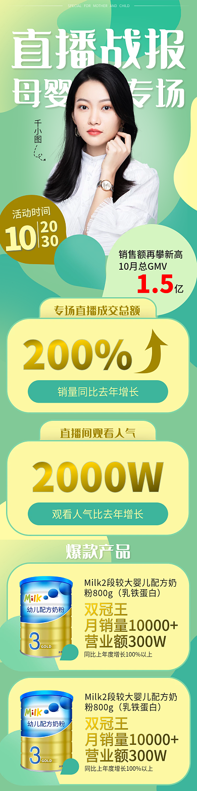 小清新简约撞色母婴专场直播战报手机端模板
