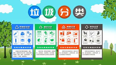 平面广告展板垃圾分类爱护环境绿底扁平风