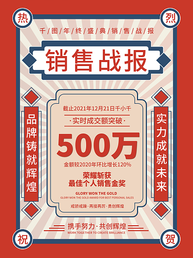 创意复古员工销售喜报战报海报