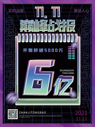 酸性潮流炫酷双十一销售喜报战报海报展板