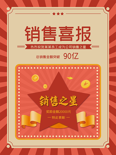 创意复古员工销售喜报战报海报