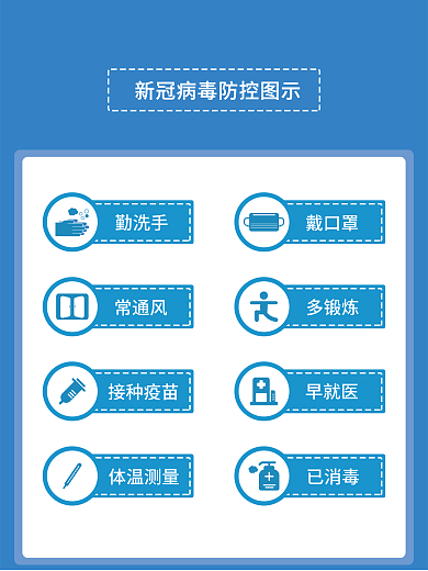 新冠病毒防控图示