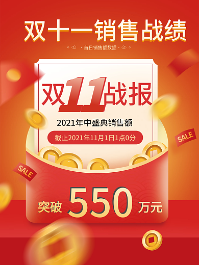 双十一大字报喜报战报海报