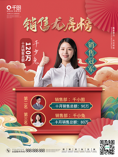 国潮房地产中介销售业绩排行榜龙虎榜海报