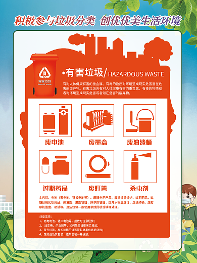 垃圾分类内容宣传系列海报