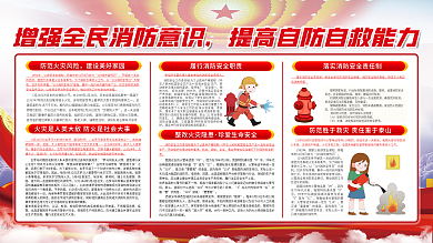 消防安全知识科普教育宣传展板