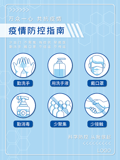 万众一心共抗疫情疫情防控指南
