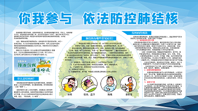 依法防控肺结核展板
