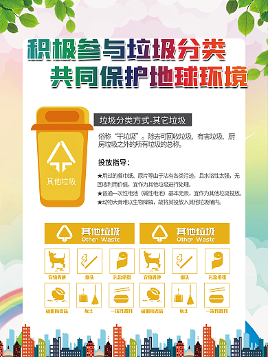 垃圾分类海报套图