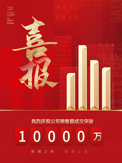 红色大气喜庆双十一成交喜报战报海报