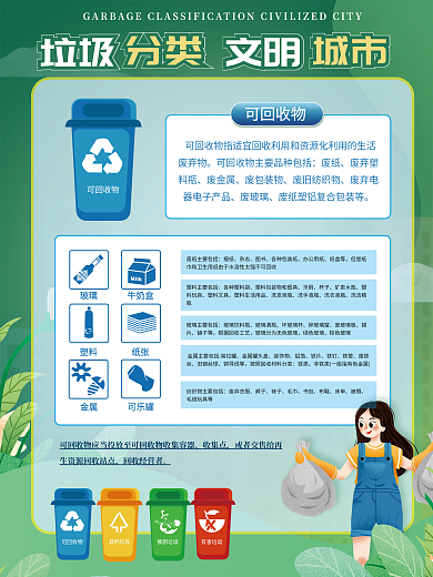 简约绿色插画风垃圾分类内容宣传系列海报