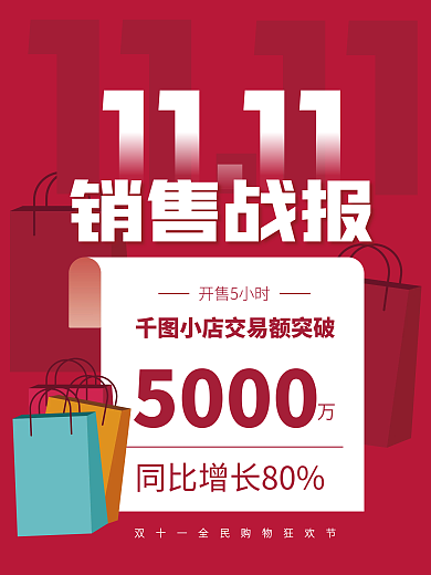 矢量红色扁平简约双十一双11购物节战报