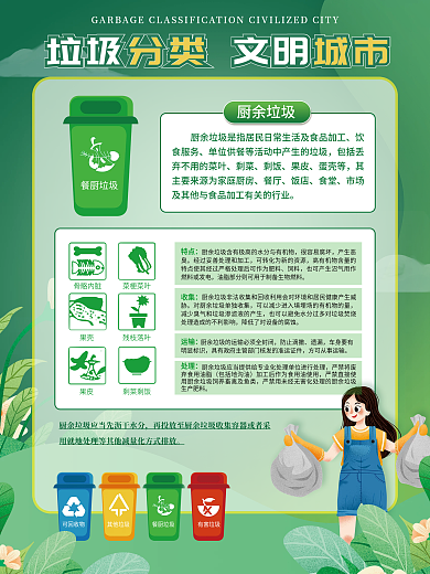 简约绿色插画风垃圾分类内容宣传系列海报