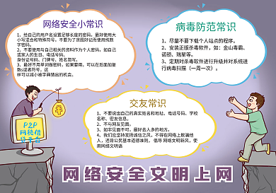 网络安全文明上网手抄报