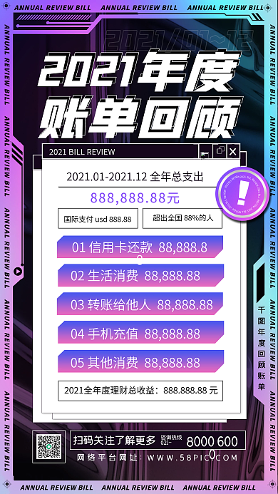 年度账单回顾潮流时尚酸性手机海报