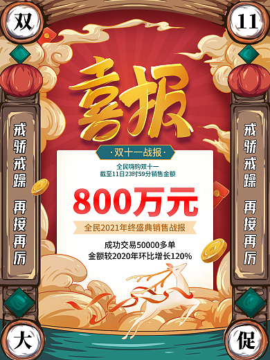 国潮风复古风销售喜报战报海报