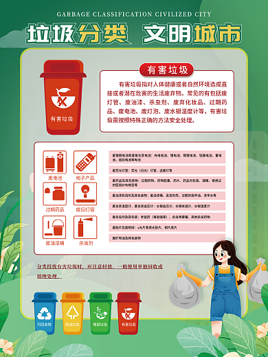 简约绿色插画风垃圾分类内容宣传系列海报