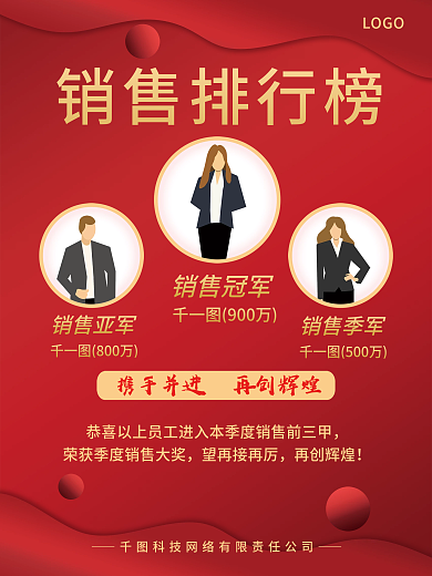 年会红色销售战绩战报排名排行榜冠军