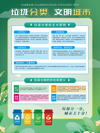 简约绿色插画风垃圾分类内容宣传系列海报