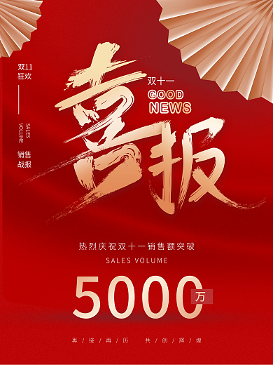 简约红色销售大字报喜报喜庆海报