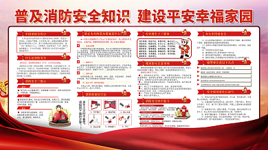 消防安全知识科普教育宣传展板