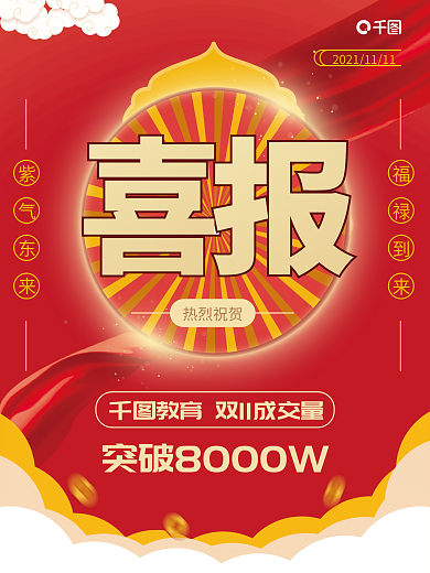 简约红色烫金喜庆大字报喜报战报