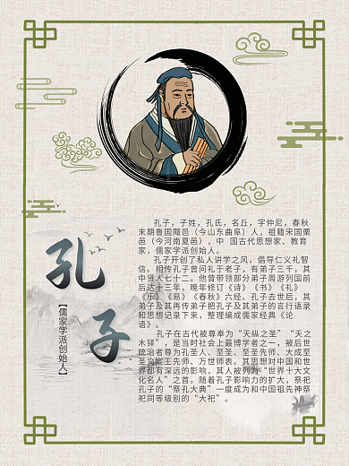 孔子——中国风复古名人简介人物介绍海报