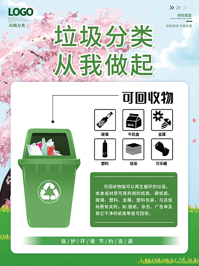 垃圾分类内容宣传系列海报环保健康公益广告