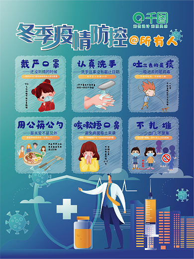 冬季疫情防控防疫宣传海报