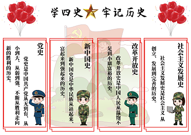 学四史牢记历史手抄报（附文字版）
