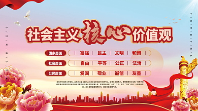 社会主义核心价值观红色党建社区海报展板