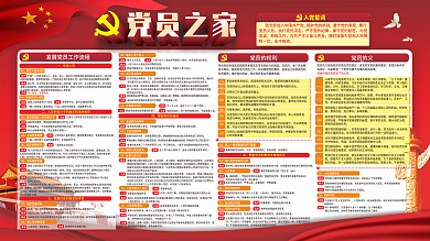 党建风红色党员之家内容宣传展板