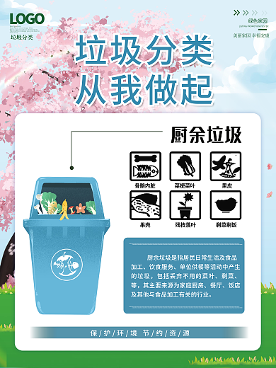 垃圾分类内容宣传系列海报环保健康公益广告