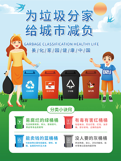 垃圾分类内容宣传系列海报环保健康公益广告