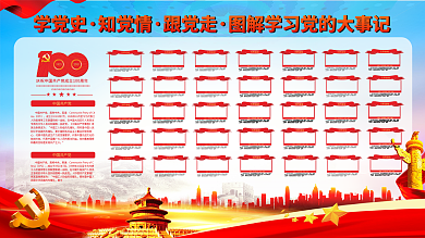 建党100周年党史大事记党建宣传展板