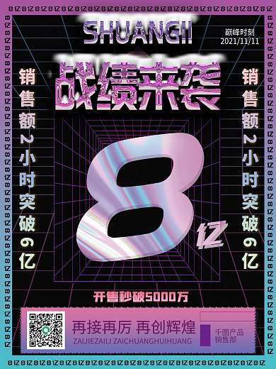 酸性潮流炫酷双十一销售业绩喜报战报海报